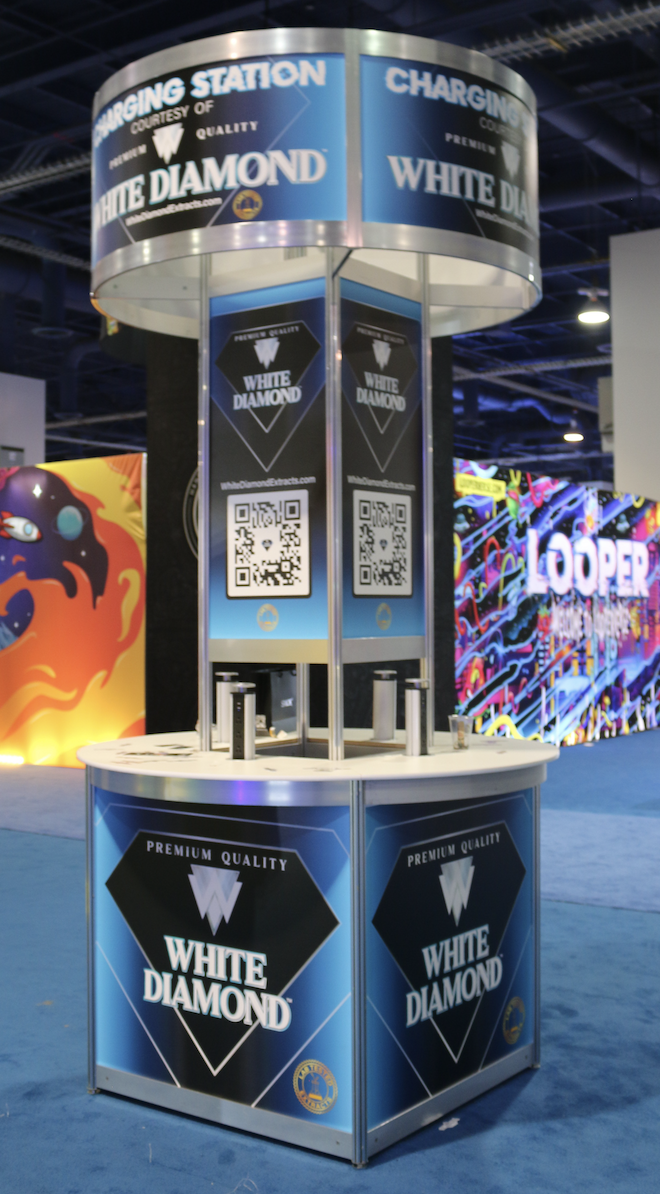 TPE Total Product Expo 2024